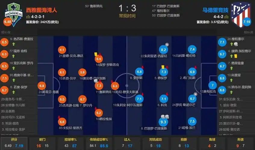 76人新总裁上任：22号签定成败